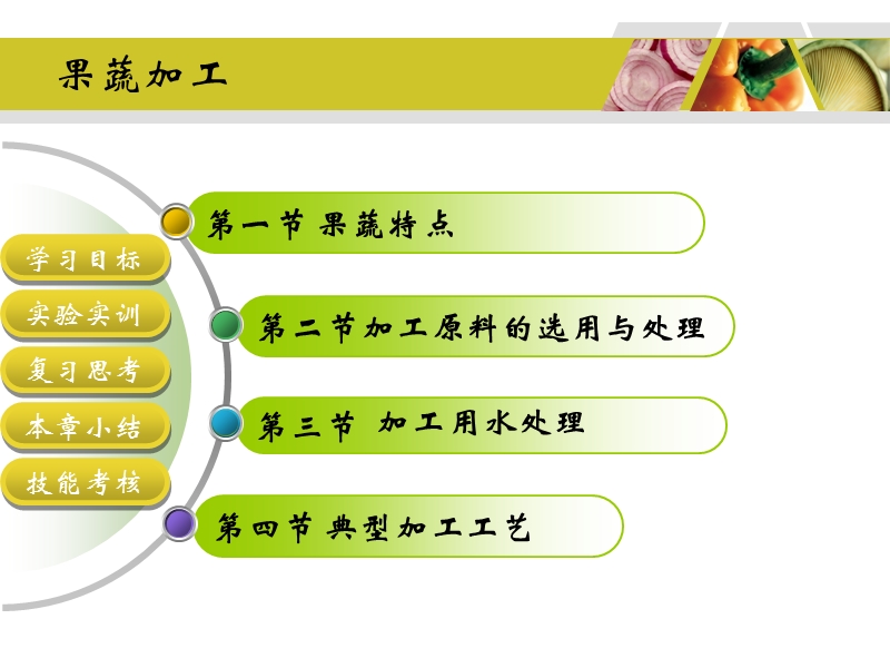 果蔬加工品的种类.ppt_第1页