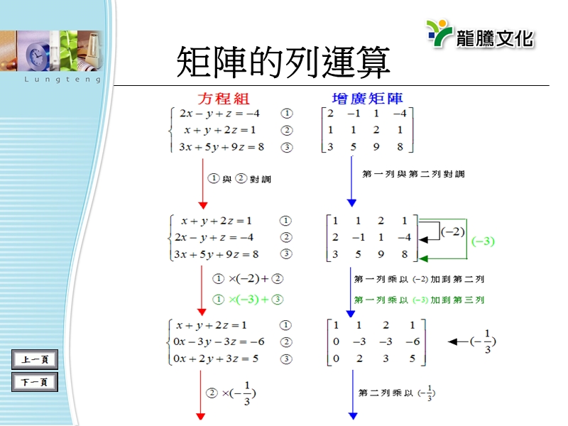 矩阵列运算与行列式性质.ppt_第3页