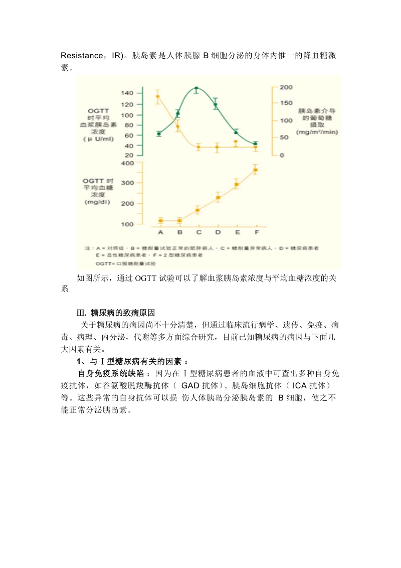 糖尿病的食物疗法研究.doc_第2页