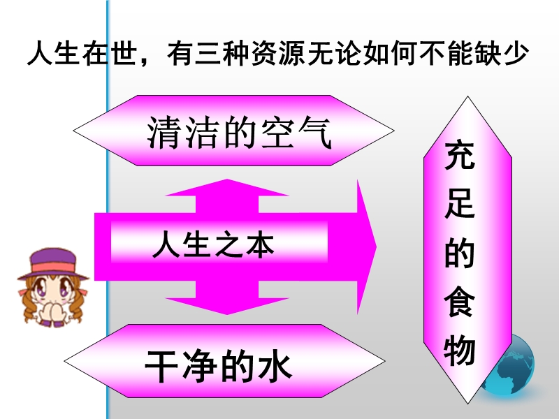 雾霾去na儿了.ppt_第2页