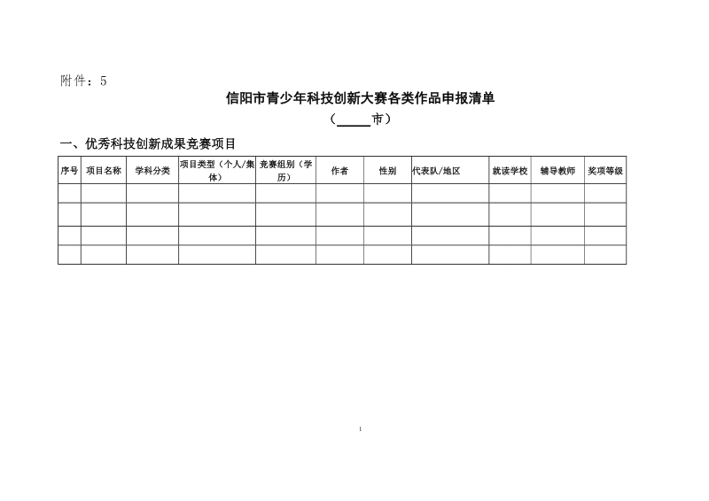 河南省青少年科技创新大赛各类作品申报清单.doc_第1页