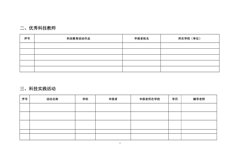 河南省青少年科技创新大赛各类作品申报清单.doc_第2页