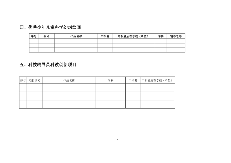 河南省青少年科技创新大赛各类作品申报清单.doc_第3页