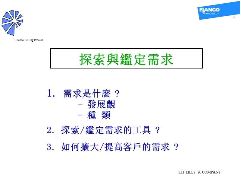 医药行业销售培训2鉴定需求.ppt_第2页