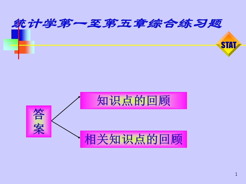 统计学第一至第五章综合练习题.ppt_第1页