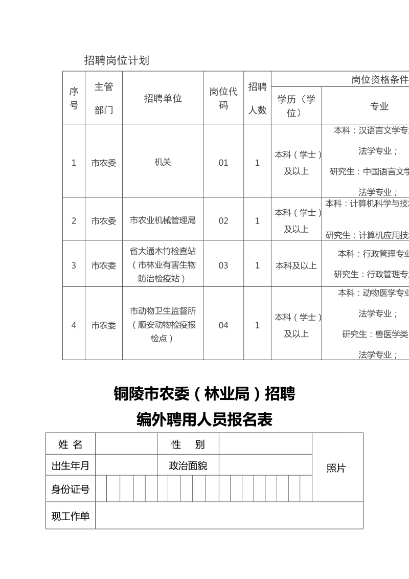 招聘岗位计划.doc_第1页