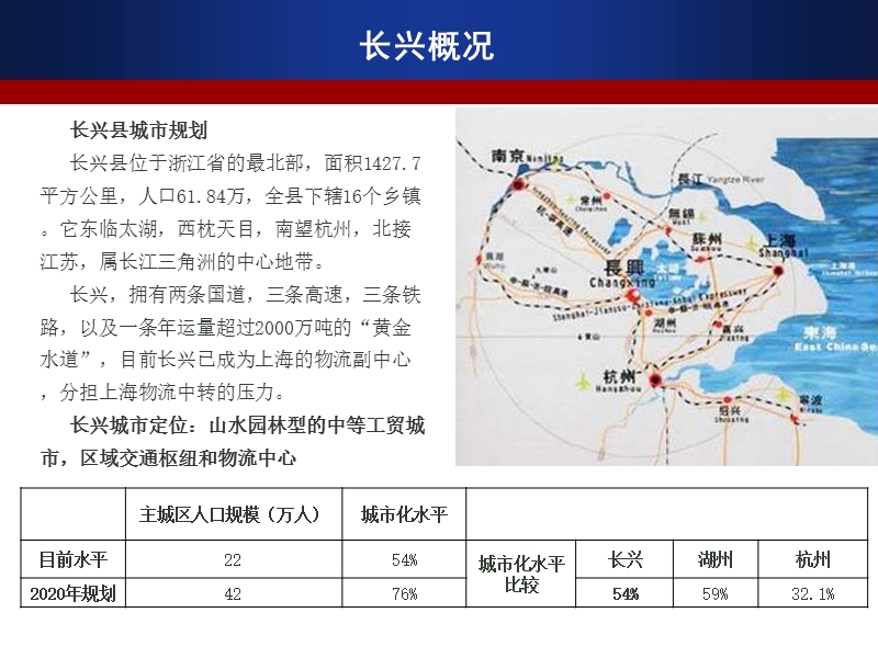 湖州长兴县地块可行性分析.ppt_第3页