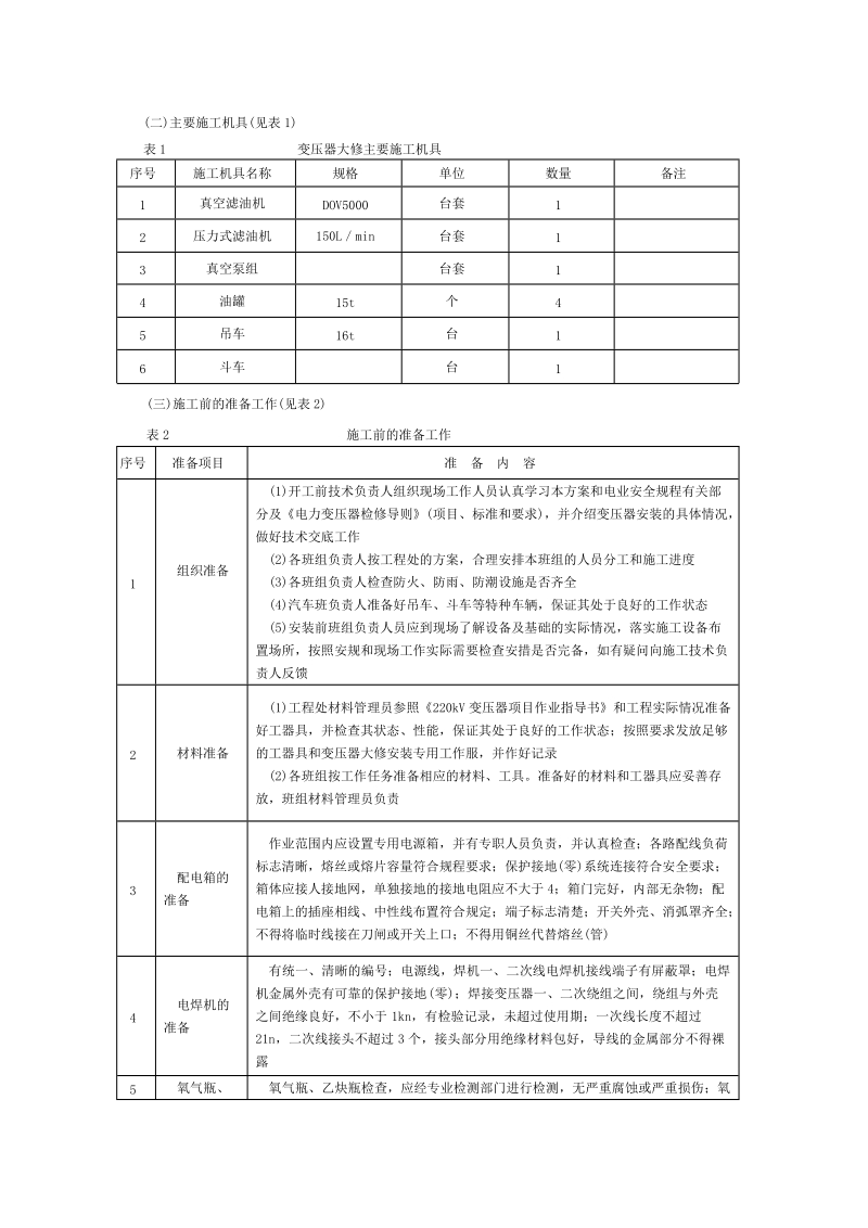 220kv变压器安装施工四措.doc_第2页