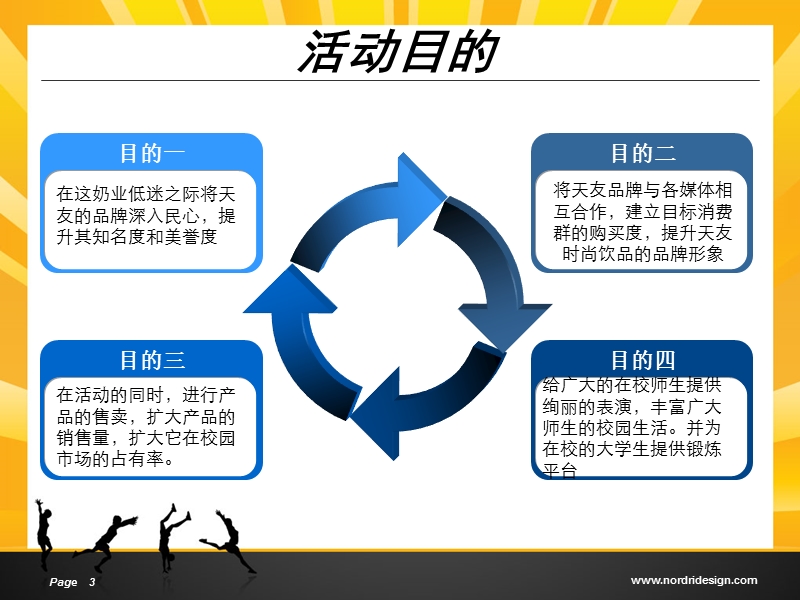 天友i酸乳·西南地区高校cos精英大赛.ppt_第3页