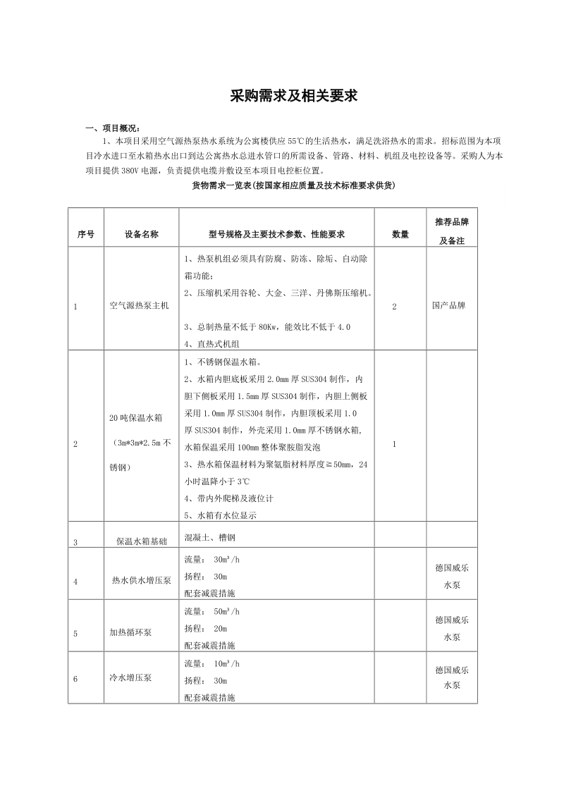 采购需求及相关要求 - 黄山区招管局.doc_第1页