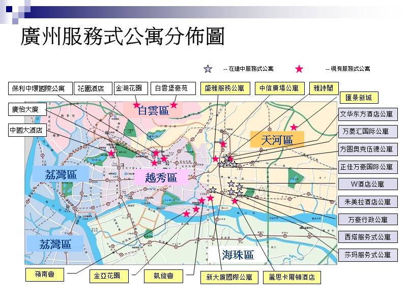 广州酒店式公寓市场数据.ppt_第3页