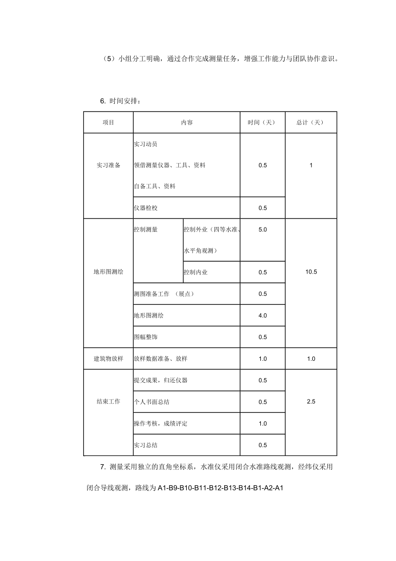 测量实习报告.doc_第2页