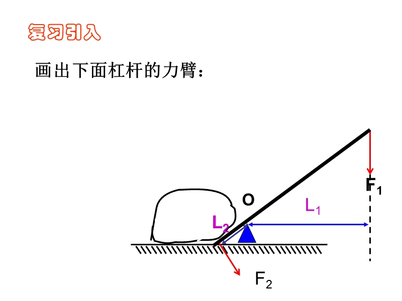 认识简单机械3(you).ppt_第2页