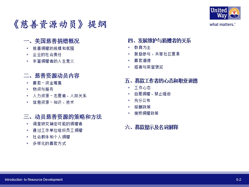 阅读全文.ppt_第2页