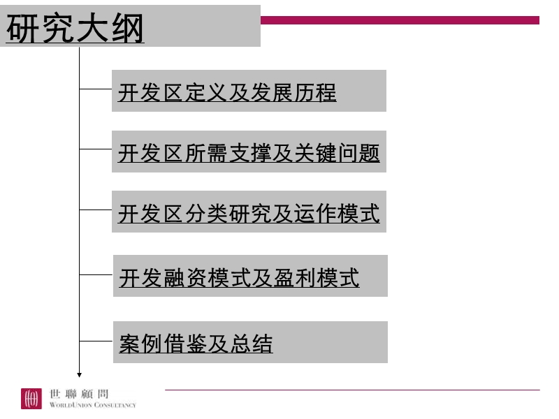 开发区开发管理模式及发展要素研究报告.ppt_第2页