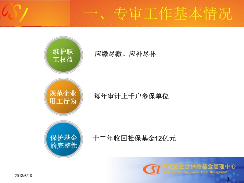 2008年稽核部工作总结 - 社保中心.ppt_第3页