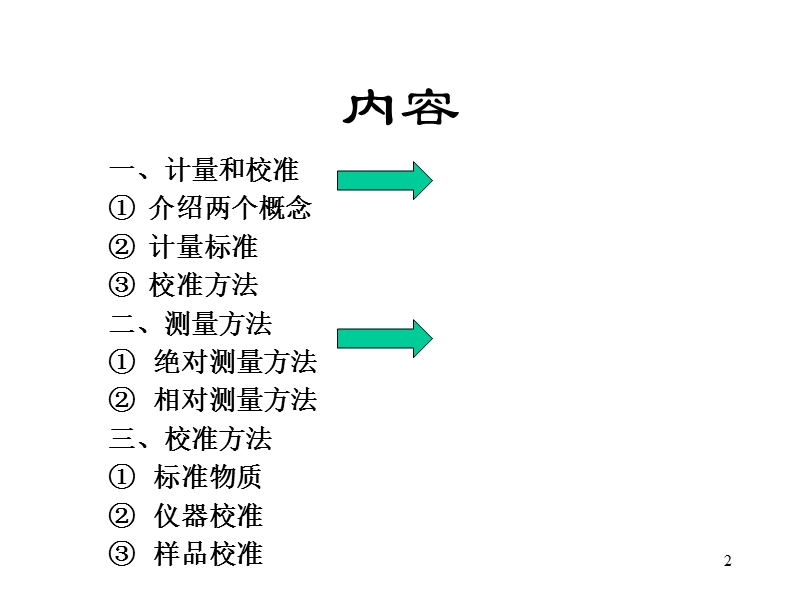 活度计量校准技术.ppt_第2页