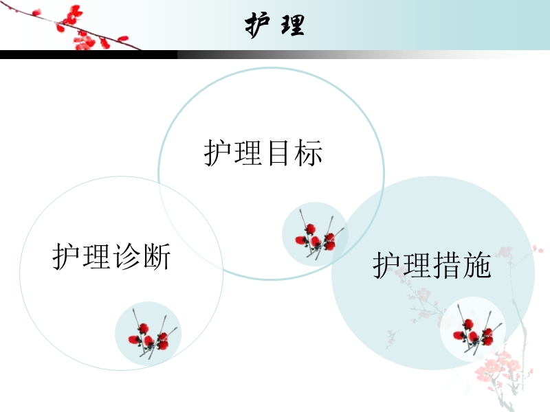 急性毛细支气管炎的护理查房1[一].ppt_第1页