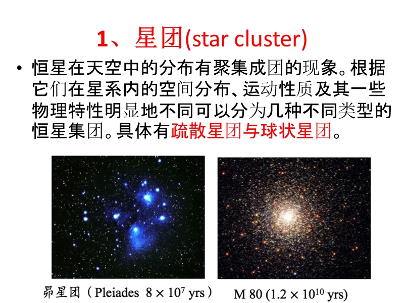 星际介质和星团-北京大学物理学院.ppt_第3页