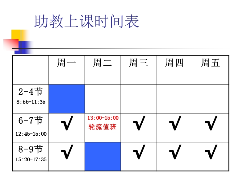 物理教学实验中心ta培训工作程序 - 复旦大学物理教学实验中心.ppt_第3页