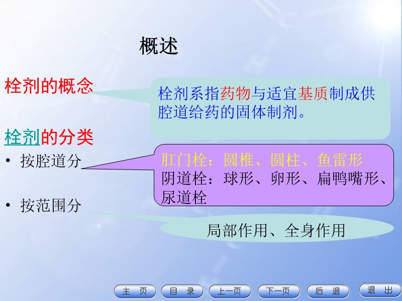 水溶性基质.ppt_第3页