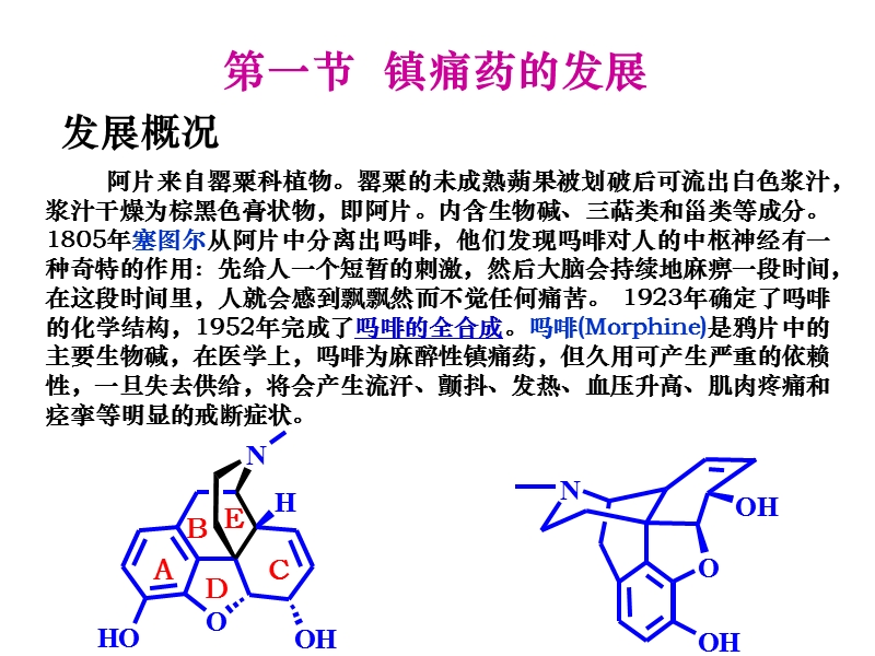 镇痛药.ppt_第2页