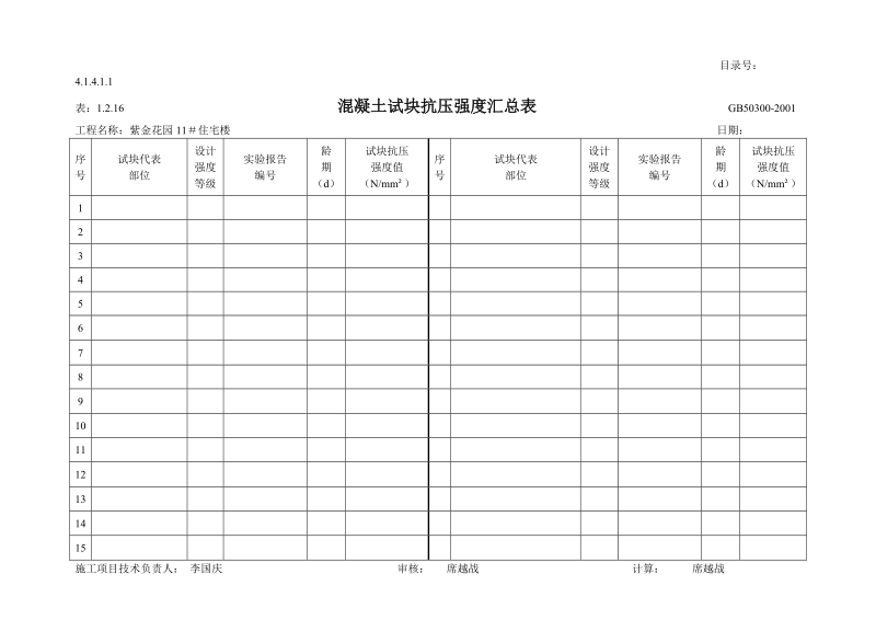 41411 混凝土试块抗压强度汇总表.doc_第1页