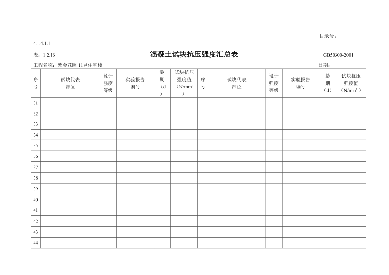 41411 混凝土试块抗压强度汇总表.doc_第2页