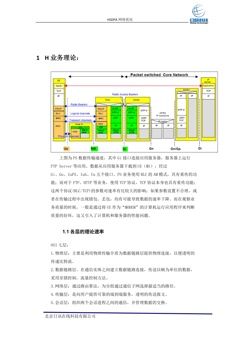 hsdpa网优.doc_第2页