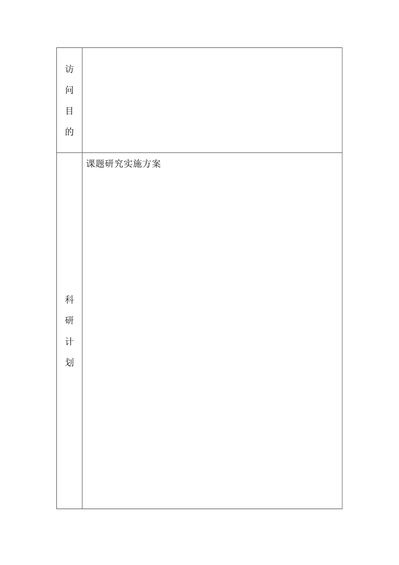 高等学校国内访问学者工作计划表.doc_第2页