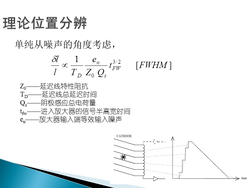 延迟线多丝室研制及测试 - indico.ppt_第3页