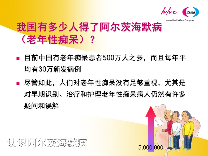 认识痴呆-1.ppt_第3页