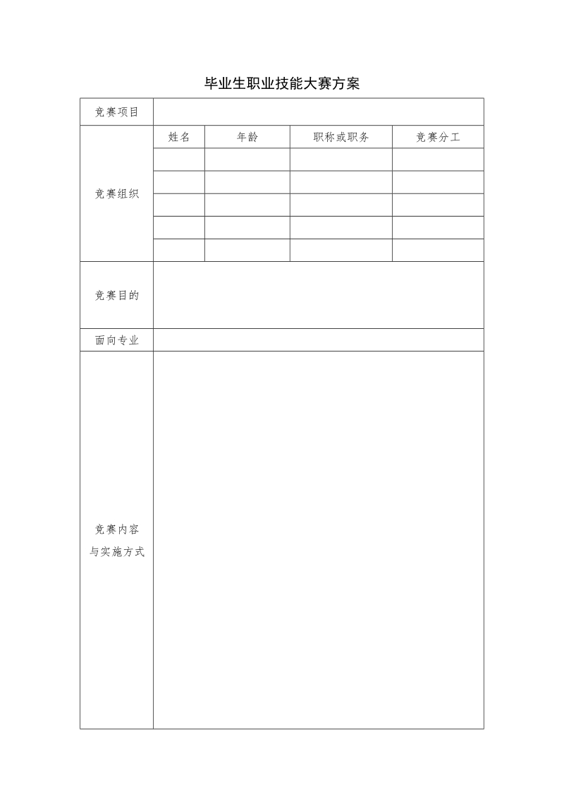 毕业生职业技能大赛方案.doc_第1页