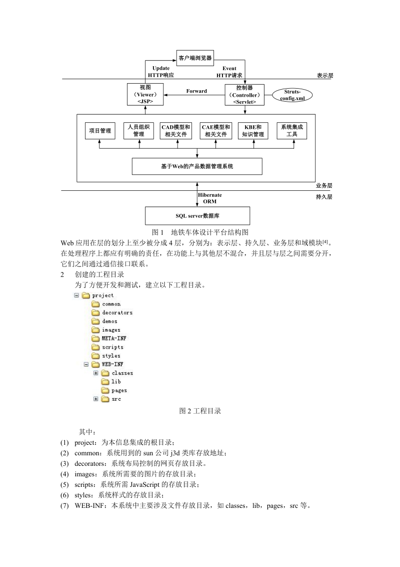 struts、spring和hibernate架构在地铁车体设计平台上的应用.doc_第2页