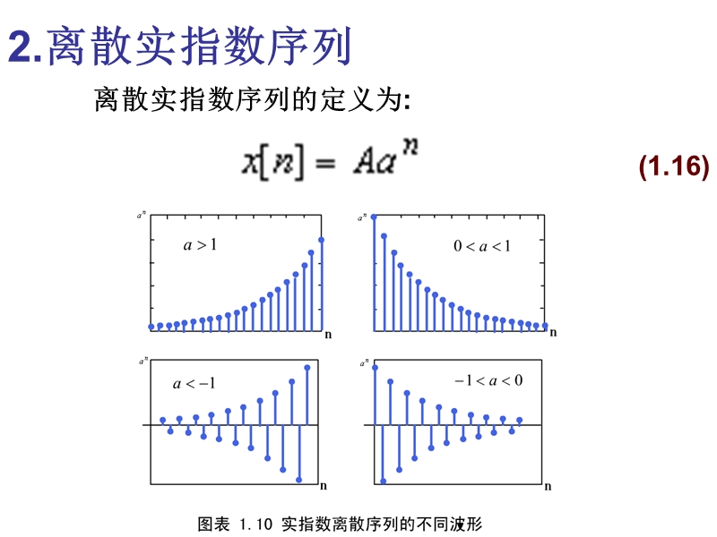 信号与系统 乐正友第三章.ppt_第3页