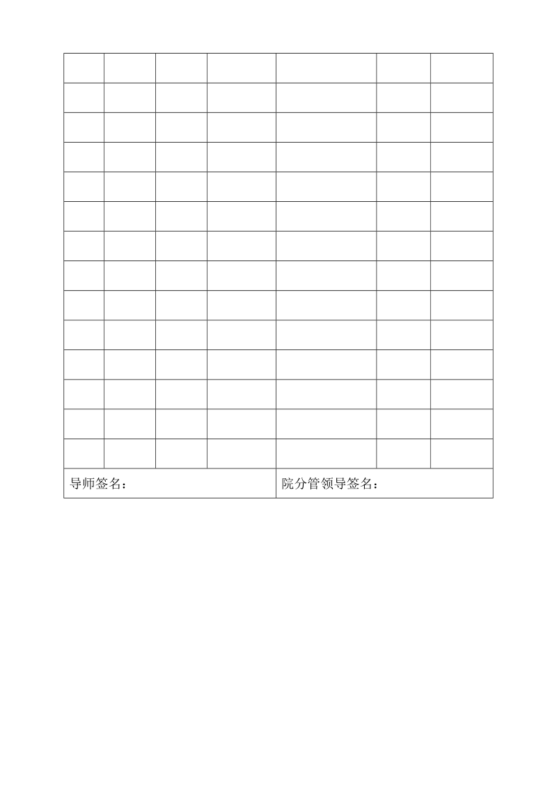 生命科学学院博士生参加专题讲座和学术报告登记表.doc_第2页