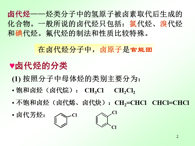 卤代课件.ppt_第2页