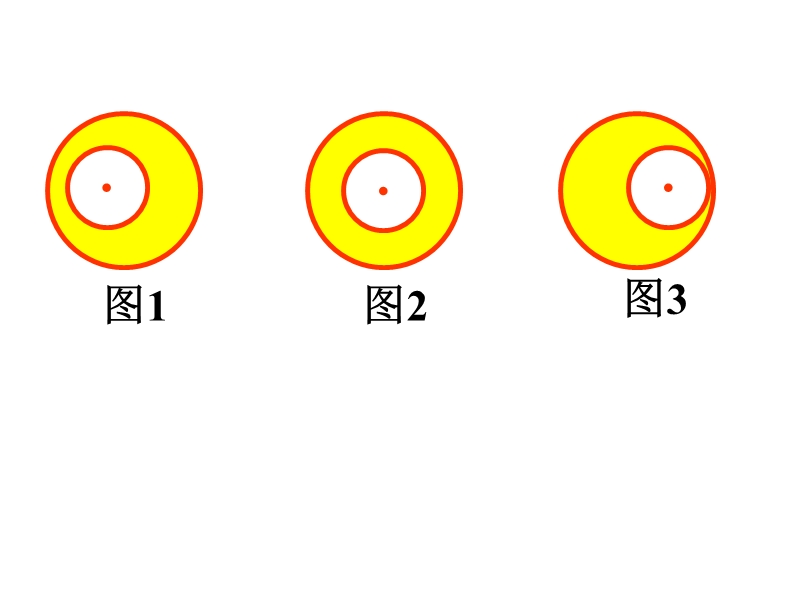 六年级数学上册《圆环的面积》ppt课件(人教版).ppt_第3页