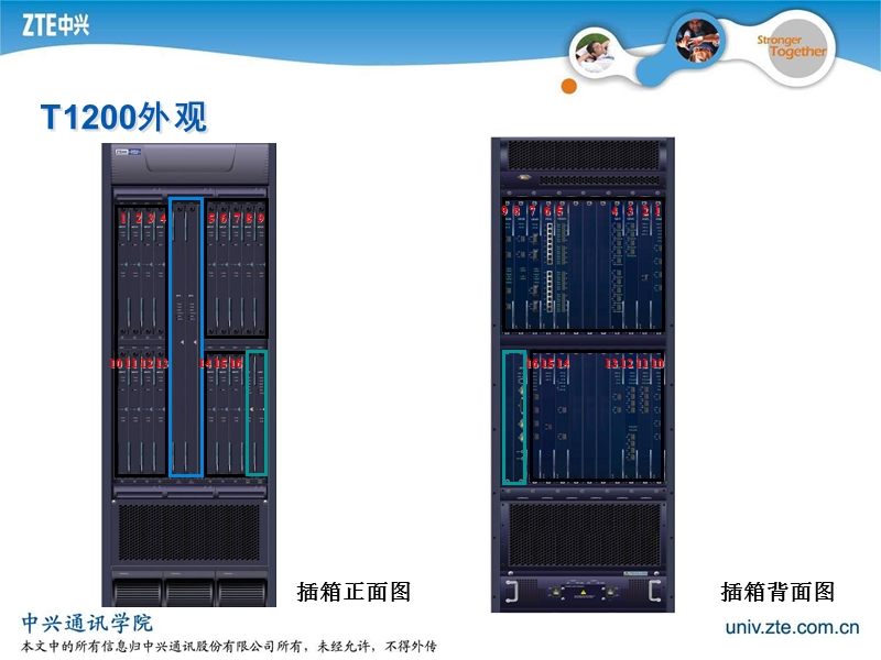 网络处理板.ppt_第3页