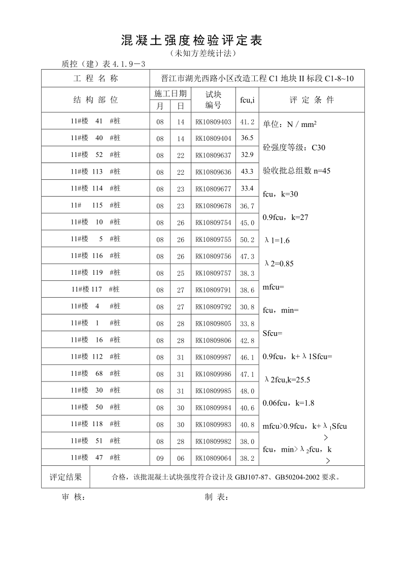 11#楼桩基基础c30 标养混凝土强度检验评定表.doc_第2页