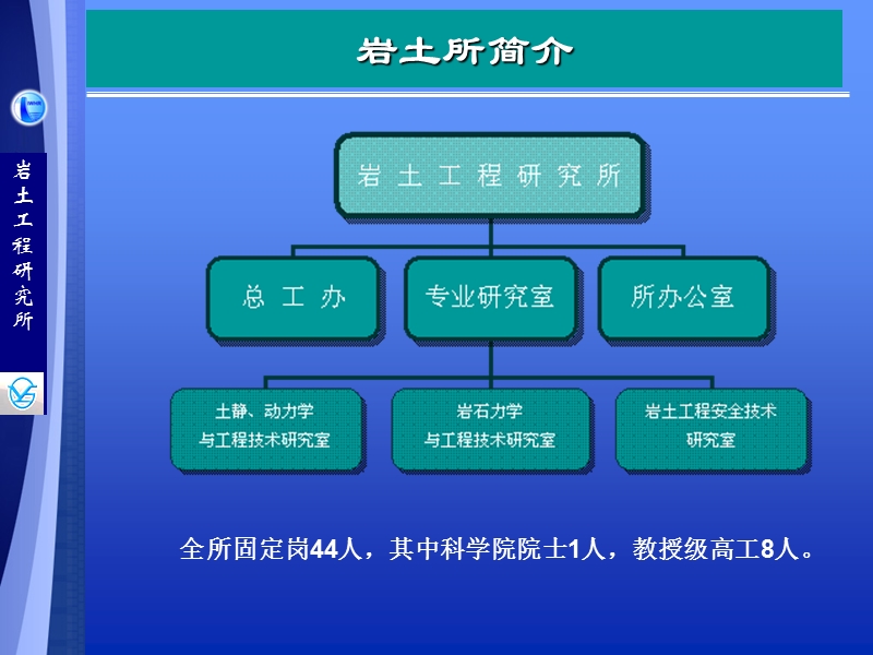 岩土工程研究所.ppt_第2页