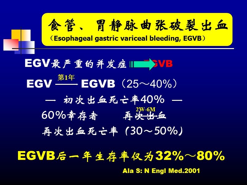 食管胃静脉曲张出血的规范化诊治.ppt_第2页