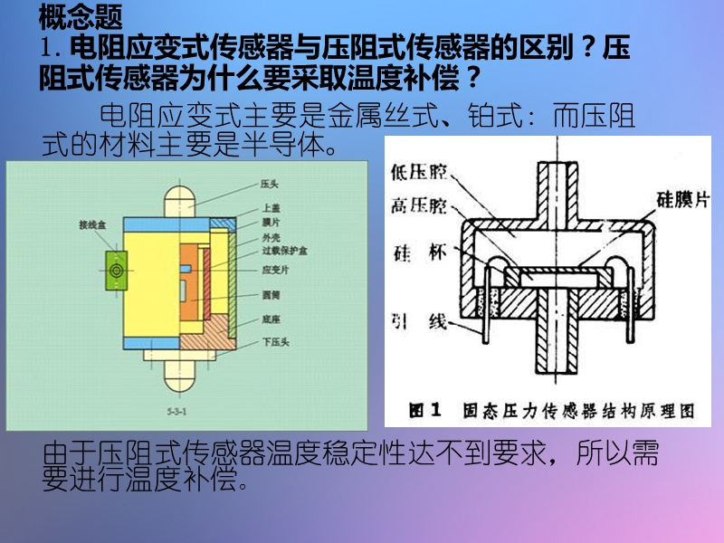 压阻式传感器为什么要采取温度补偿.ppt_第2页