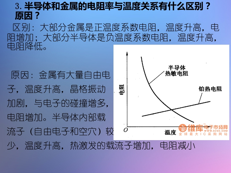 压阻式传感器为什么要采取温度补偿.ppt_第3页