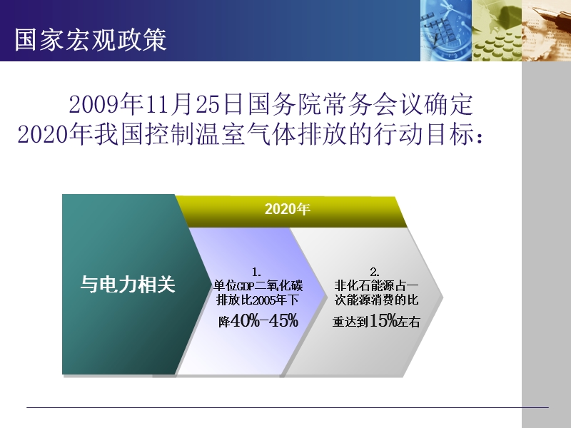 国家电监会市场监管部常建平的电力市场建设与低碳电力发展.ppt_第3页