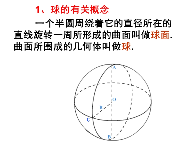 简单几何体.ppt_第3页