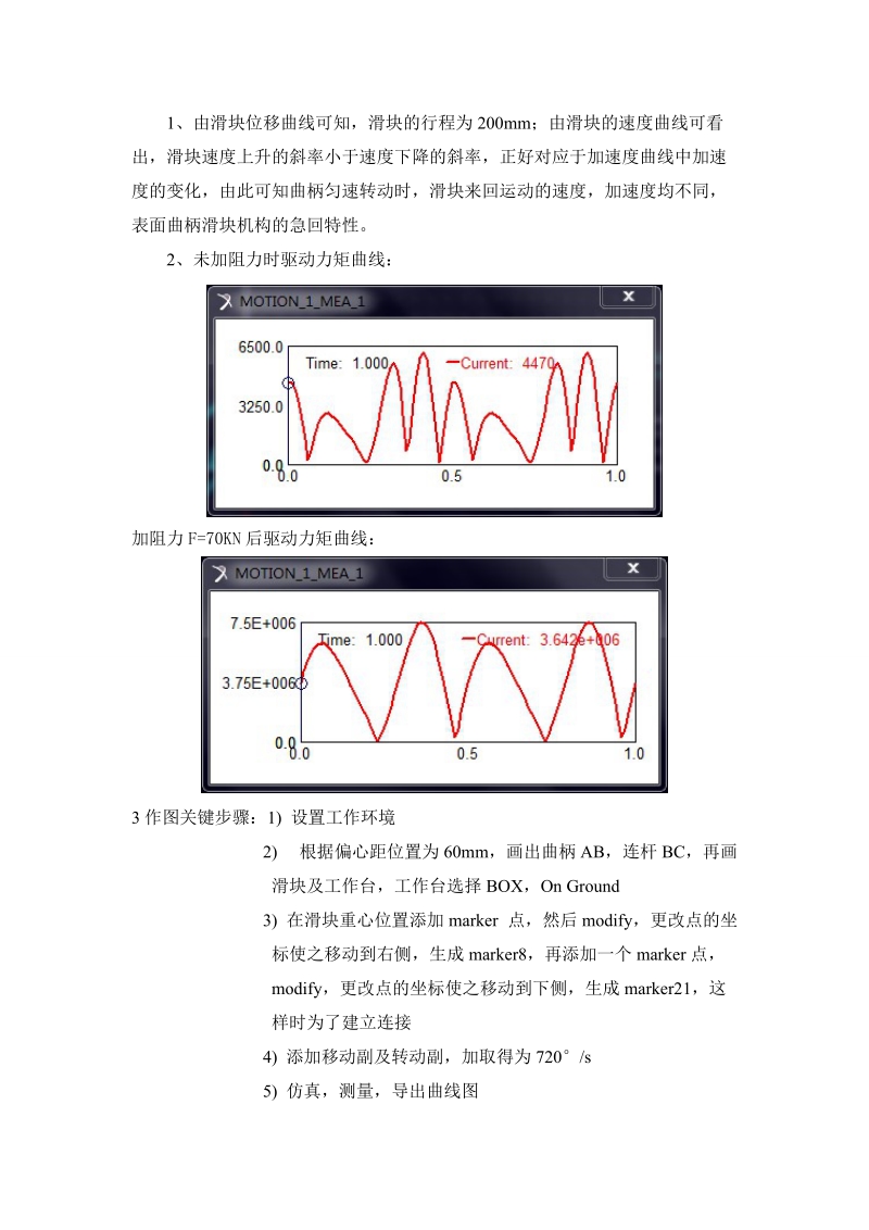 adams关于牛头刨床等实验报告.doc_第3页