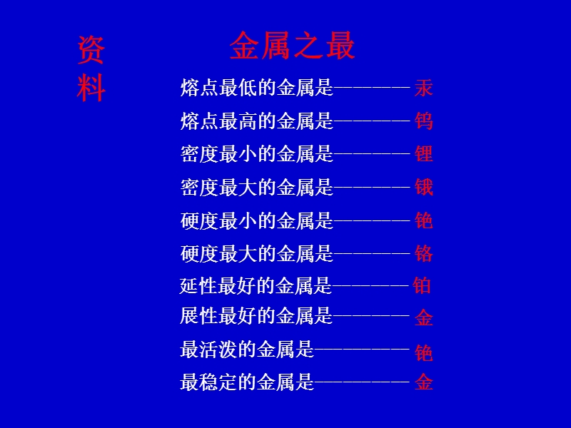 离子晶体(苍溪中学赵爱明).ppt_第1页