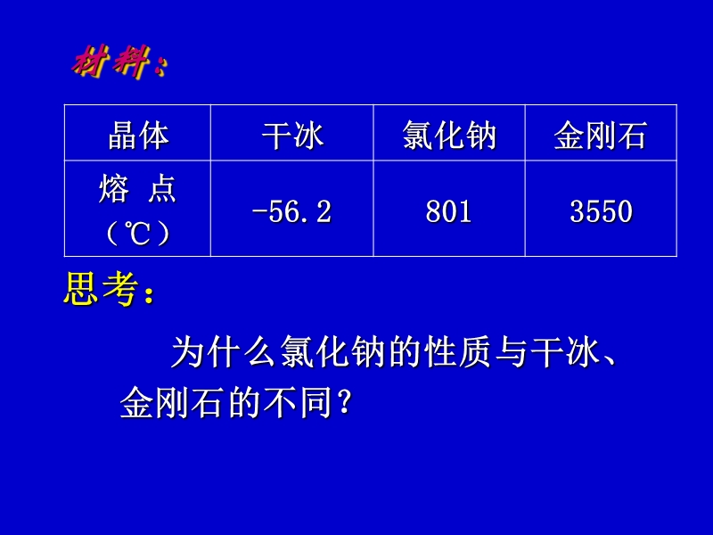 离子晶体(苍溪中学赵爱明).ppt_第3页