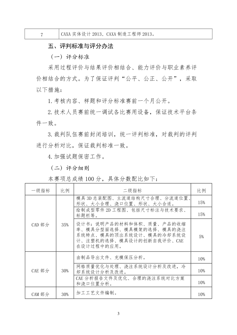 4教师组-注塑模具优化设计及加工编程技术赛项规程-附件4.doc_第3页